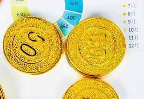 金湾信用卡停息挂账的好处和危害有哪些？